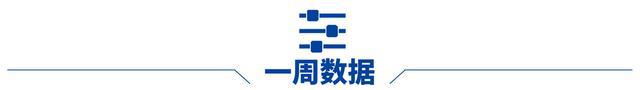 ；韩调查部门或再尝试逮捕尹锡悦；微软拟豪掷800亿美元建AI数据中心｜一周国际财经凯发k8国际“科技春晚”CES来袭聚焦四大看点；特朗普“封口费”案1月10日宣判(图8)